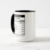 Scorpio Zodiac Sign Astrology Nutrition Facts Mok (Voorkant links)