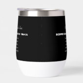 SCORPIO Zodiac Sign Personality Traits (Rechts)