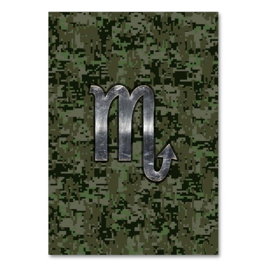 Scorpio Zodiac Sign Woodland Digital Camo Kaart (Voorkant)
