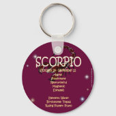 Scorpio zodiac sleutelhanger (Voorkant)