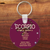 Scorpio zodiac sleutelhanger (Voorkant)
