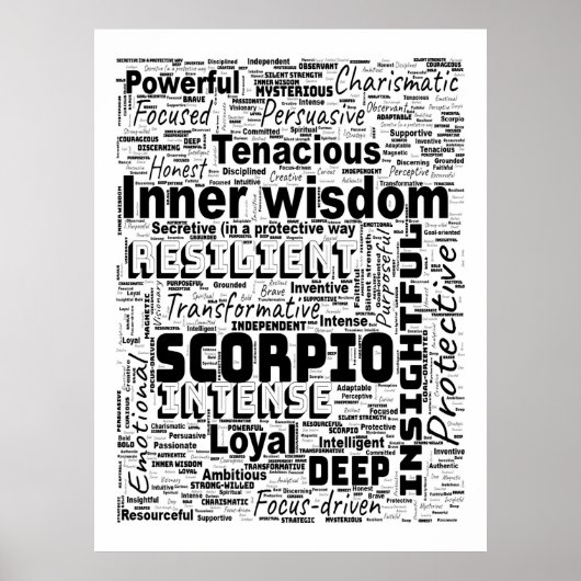Scorpio Zodiac Word Cloud Inspiration Poster (Voorkant)