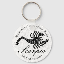 Scorpio Zodiadiaal Sign Astrology Black White