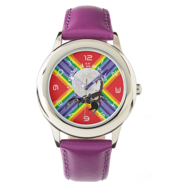 Scorpione 24 ottobre al 22 novembre Orologio Horloge (Voorkant)