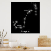 Scorpius Constellation Scorpio Zodiac Business Poster (Keuken)