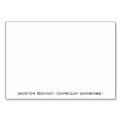 Scotch Bonnet Peppers Kaart (Achterkant)