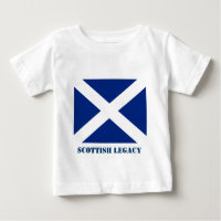 SCOTLAND