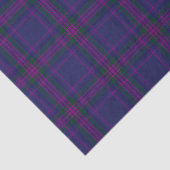 Scotland Corporate Tartan Tissuepapier (Detail)