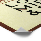 SCOTLAND London & Scottish Railway Vintage Poster (Hoek)