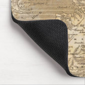 Scotland Map door Arrowsmith Muismat (Hoek)