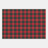 Scotland Roxburgh District Tartan Inpakpapier Vel (Voorkant)