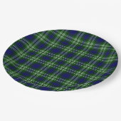 Scotland Tweedside District Tartan Papieren Bordje (Gekanteld)