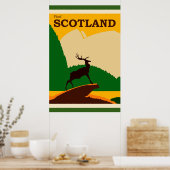 Scotland Vintage Travel Poster (Keuken)