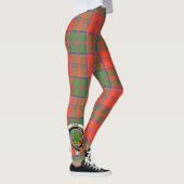 Scotstee Clan Grant Ancient Crest Tartan Vrouwen Leggings (Rechts)