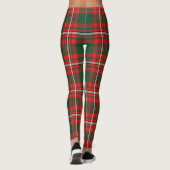 Scotstee Clan Princess Margaret Tartan Women Leggings (Achterkant)