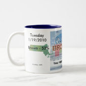 Scott Brown Verkiezingsverzamelaar's Mok (Links)