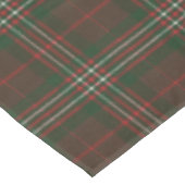 Scott Hunting Modern Original Scottish Tartan Tafelkleed (Gekanteld)