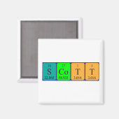 Scott periodieke lijstnaam magnet (Voorkant / Achterkant)