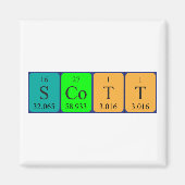 Scott periodieke lijstnaam magnet (Voorkant)