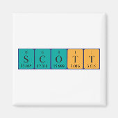 Scott periodieke lijstnaam magnet (Voorkant)
