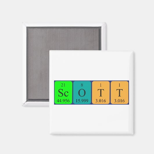Scott periodieke lijstnaam magnet (Voorkant / Achterkant)
