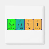 Scott periodieke lijstnaam magnet (Voorkant)