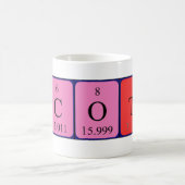 Scott periodieke lijstnaam mok (Center)