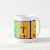 Scott periodieke lijstnaam mok (Voorkant rechts)