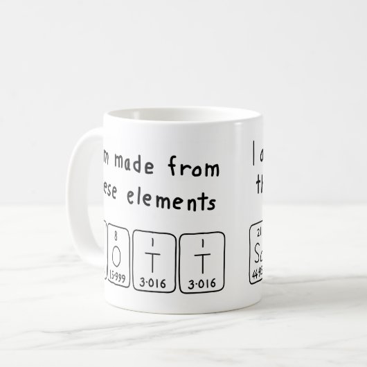 Scott periodieke lijstnaam mok (Voorkant links)