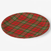 Scott tartan red green plaid papieren bordje (Gekanteld)