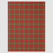 Scott tartan red green plaid tissuepapier (Voorkant)
