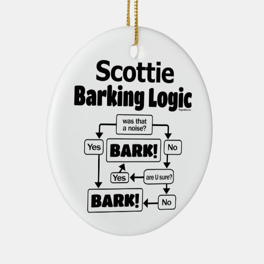 Scottie Barking Logic Keramisch Ornament (Rechts)