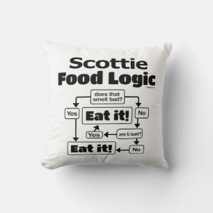 Scottie Food Logic Kussen