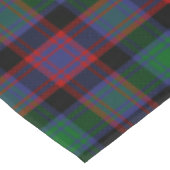 Scottish Clan Alexander Hunting Tartan Pset Tafelkleed (Gekanteld)