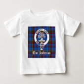 Scottish Clan Anderson Crest & Tartan (Voorkant)