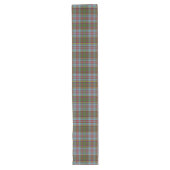 Scottish Clan Anderson Tartan Pset Lange Tafelloper (Voorkant)