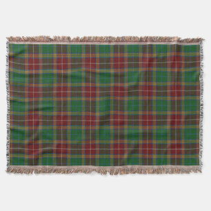 Scottish Clan Baxter Tartan Deken