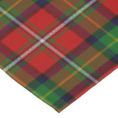 Scottish Clan Boyd Tartan Pset Tafelkleed (Gekanteld)