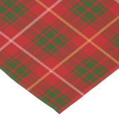 Scottish Clan Bruce Tartan Pset Lange Tafelloper (Hoek)