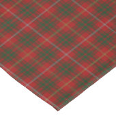 Scottish Clan Bruce Tartan Tafelkleed (Gekanteld)