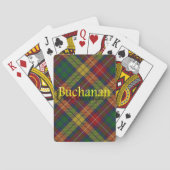 Scottish Clan Buchanan Speelkaarten (Achterkant)