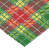 Scottish Clan Buchanan Tartan Pset Lange Tafelloper (Hoek)