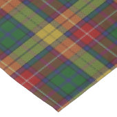 Scottish Clan Buchanan Tartan Tafelkleed (Gekanteld)