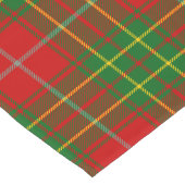 Scottish Clan Burnett Tartan Pset Lange Tafelloper (Hoek)