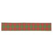 Scottish Clan Burnett Tartan Pset Lange Tafelloper (Horizontaal)