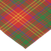 Scottish Clan Burns Tartan Pset Tafelkleed (Gekanteld)