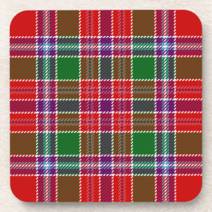 Scottish Clan Burrell Tartan Pset Bier Onderzetter