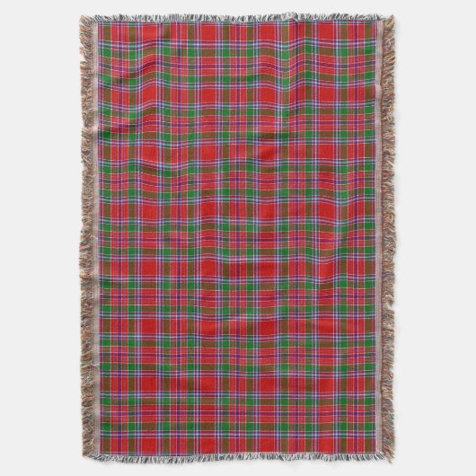 Scottish Clan Burrell Tartan Pset Deken (Voorkant Verticaal)