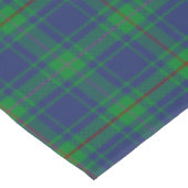 Scottish Clan Burt Tartan Pset Tafelkleed (Gekanteld)