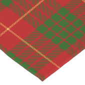 Scottish Clan Cameron Tartan Pset Lange Tafelloper (Hoek)